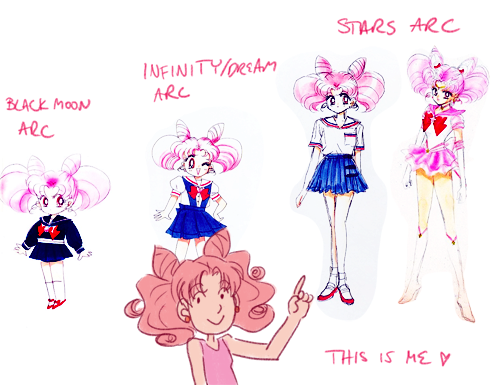 Is Sailor Chibi Moon Too Sexualized?